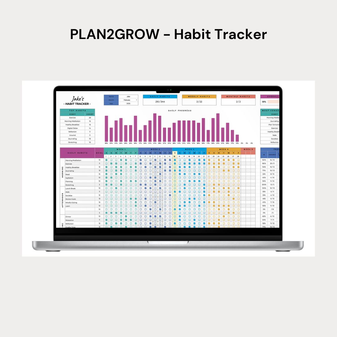 PLAN2GROW - Habit Tracker